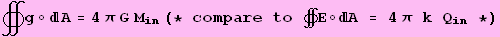 ∮∮g◦A = 4&pi; G M_in (* compare to ∮∮E◦A = 4&pi; k Q_in *)