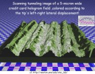 scanning tunneling image with lateral displacement coloration of a credit card hologram