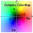 color map for the complex plane