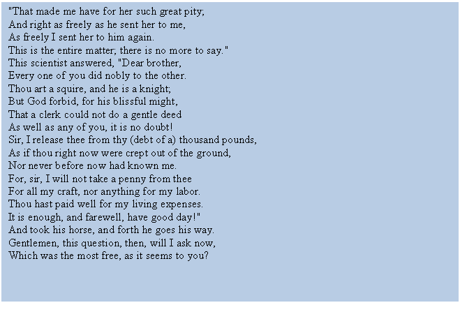 Text Box: "That made me have for her such great pity;
And right as freely as he sent her to me,
As freely I sent her to him again.
This is the entire matter; there is no more to say."
This scientist answered, "Dear brother,
Every one of you did nobly to the other.
Thou art a squire, and he is a knight;
But God forbid, for his blissful might,
That a clerk could not do a gentle deed
As well as any of you, it is no doubt!
Sir, I release thee from thy (debt of a) thousand pounds,
As if thou right now were crept out of the ground,
Nor never before now had known me.
For, sir, I will not take a penny from thee
For all my craft, nor anything for my labor.
Thou hast paid well for my living expenses.
It is enough, and farewell, have good day!"
And took his horse, and forth he goes his way.
Gentlemen, this question, then, will I ask now,
Which was the most free, as it seems to you?