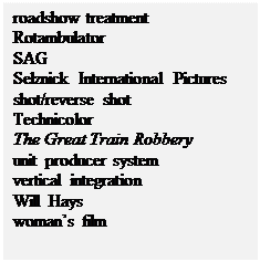 Text Box: roadshow treatment
Rotambulator
SAG
Selznick International Pictures
shot/reverse shot
Technicolor
The Great Train Robbery
unit producer system
vertical integration
Will Hays
womans film


