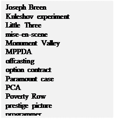 Text Box: Joseph Breen
Kuleshov experiment
Little Three 
mise-en-scene
Monument Valley
MPPDA
offcasting
option contract
Paramount case
PCA
Poverty Row
prestige picture
programmer
