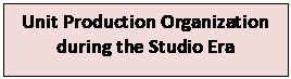 Text Box: Unit Production Organization
during the Studio Era

