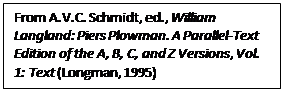 Text Box: From A.V.C. Schmidt, ed., William Langland: Piers Plowman. A Parallel-Text Edition of the A, B, C, and Z Versions, Vol. 1: Text (Longman, 1995)