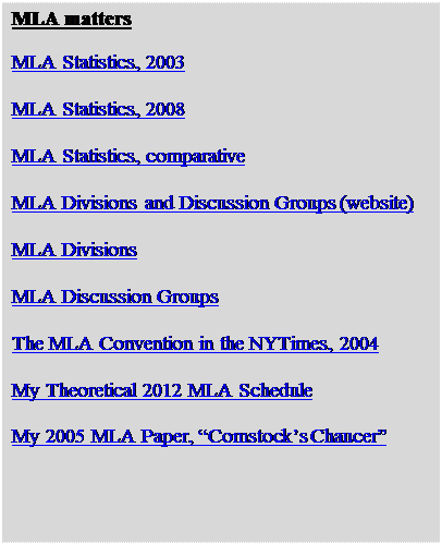 Text Box: MLA matters

MLA Statistics, 2003

MLA Statistics, 2008

MLA Statistics, comparative

MLA Divisions and Discussion Groups (website)

MLA Divisions 

MLA Discussion Groups 

The MLA Convention in the NYTimes, 2004

My Theoretical 2012 MLA Schedule

My 2005 MLA Paper, Comstocks Chaucer


