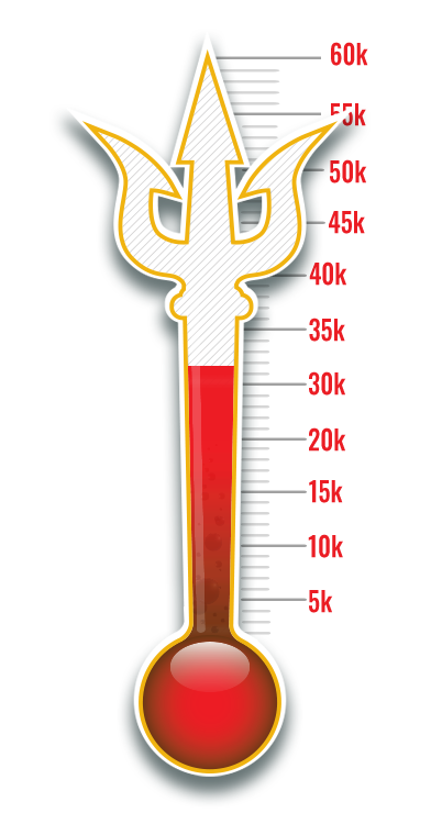 umsl serves thermometer graphic