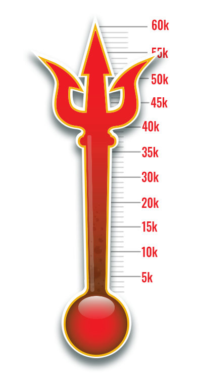 umsl serves thermometer graphic