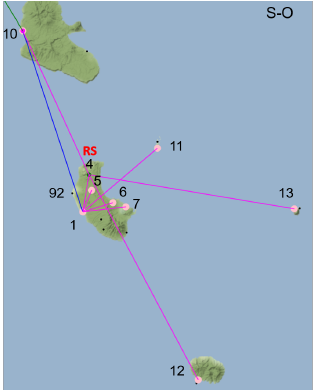 vaccine delivery network for Tafea Province in Vanuatu