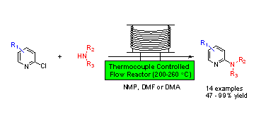 Direct Uncatalyzed Amination of 2-Chloropyridine using a Flow Reactor