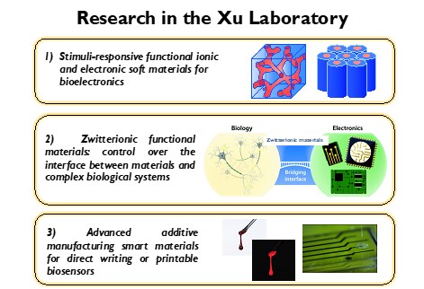 Xu Research