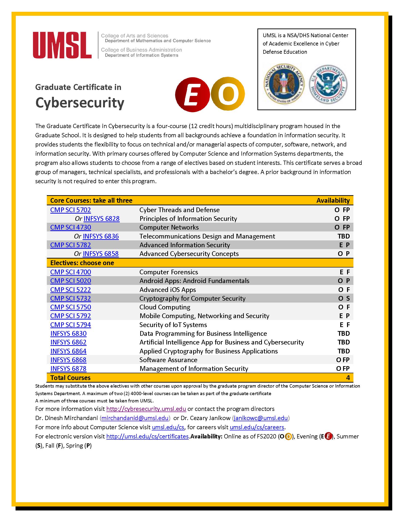 CertificateGraduate_Cybersecurity_Flyer.jpg