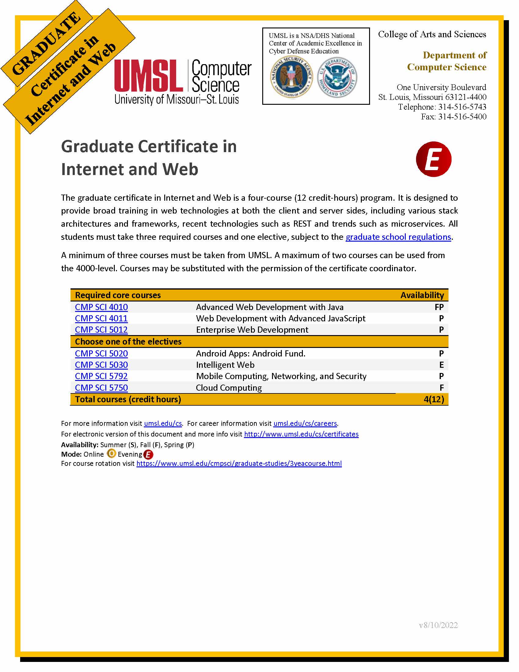 Certificate Graduate Internet Web