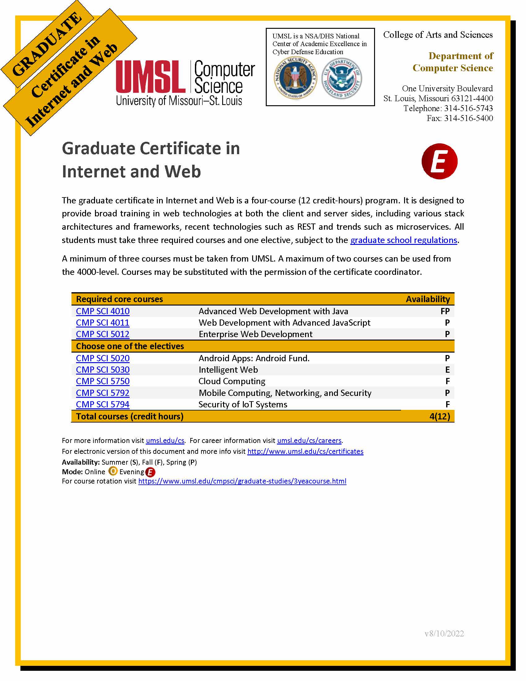Certificate Graduate Internet Web