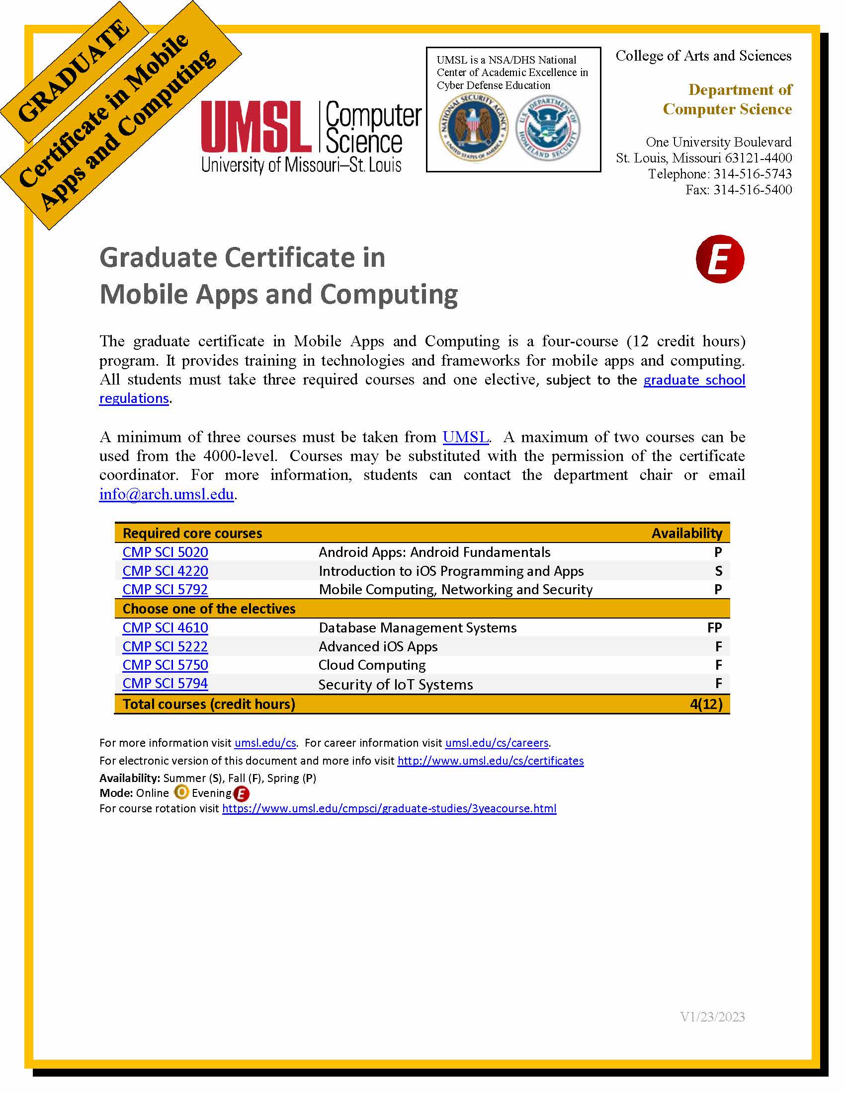 Certificate Graduate Mobile App Computing
