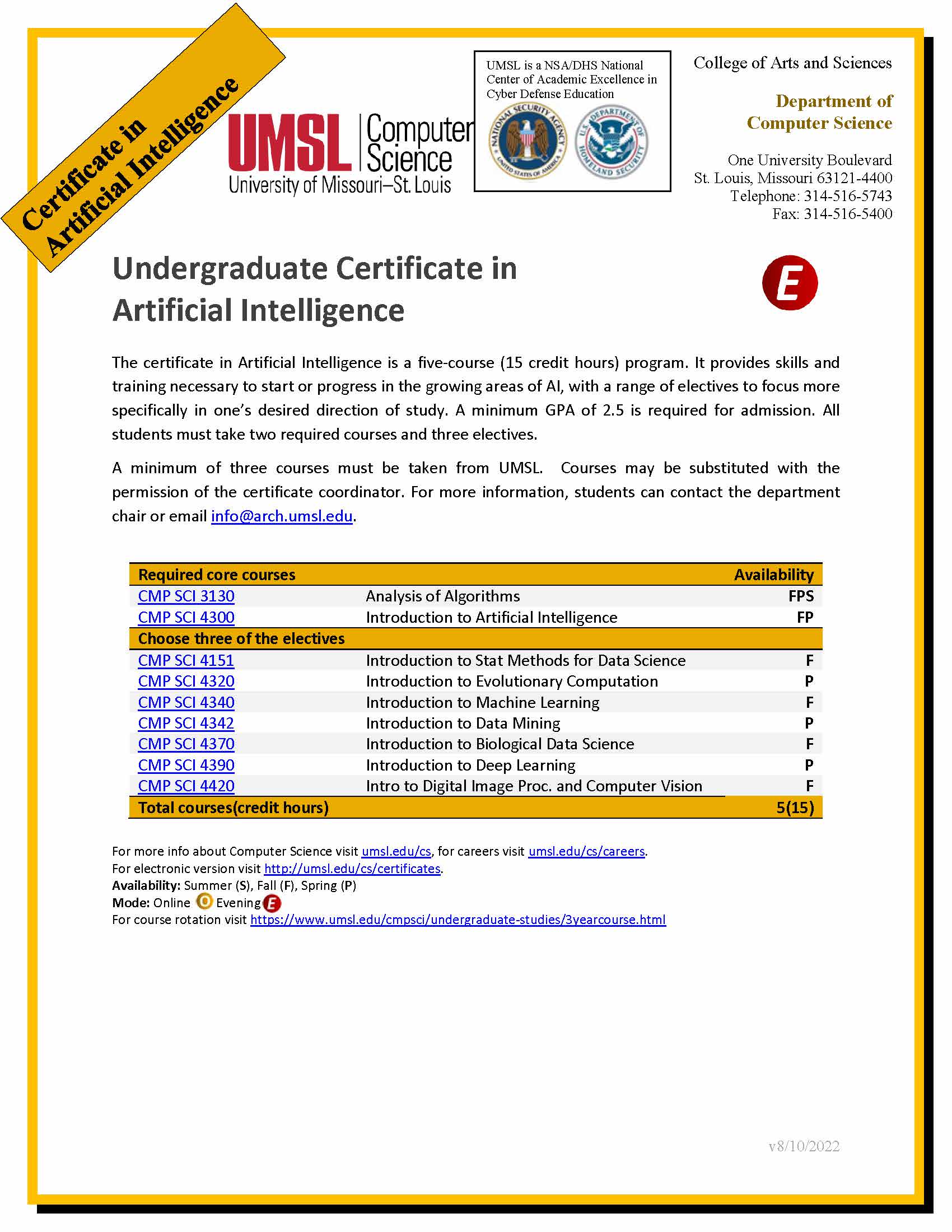 certificate undergraduate artificial intelligence