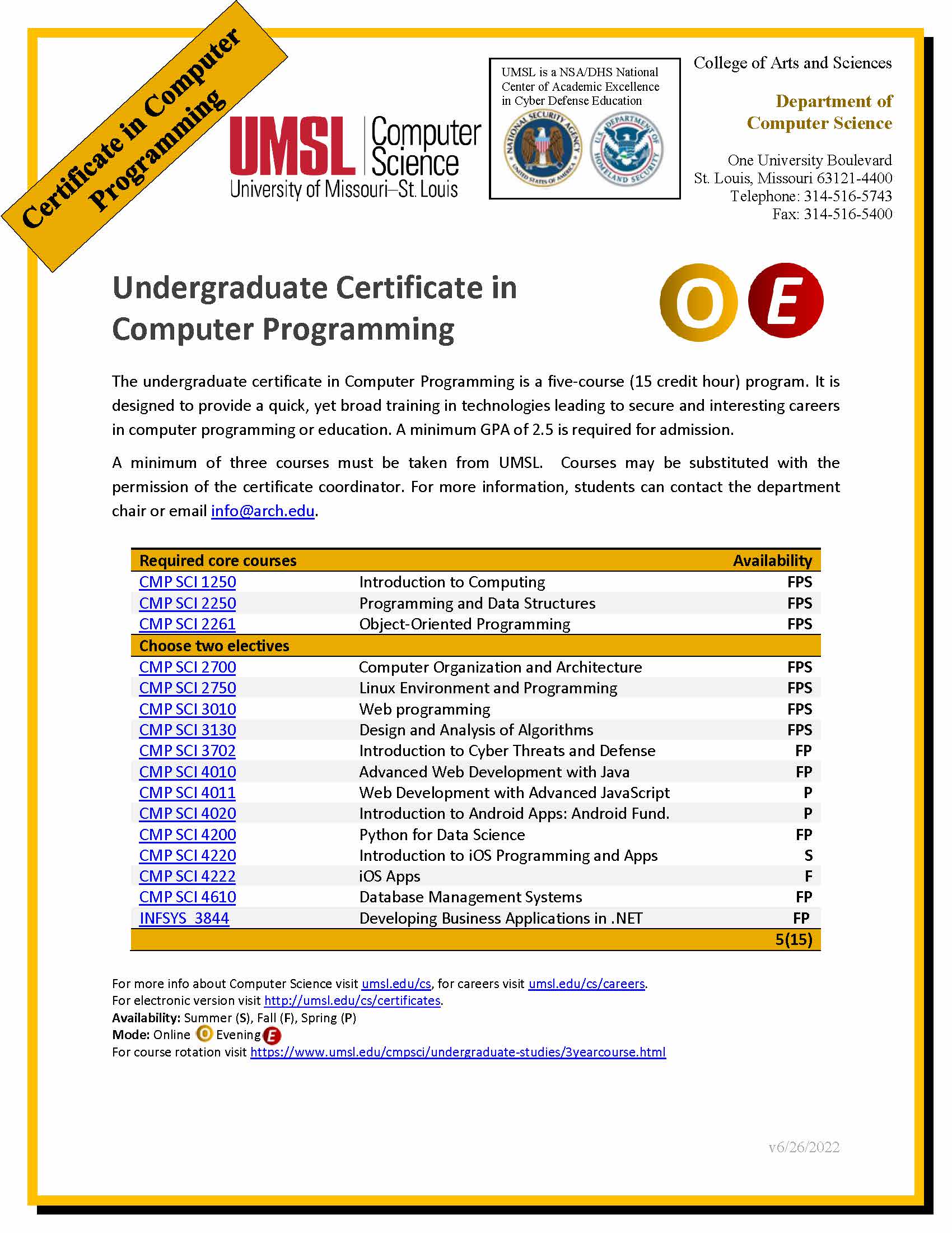 Certificate Undergraduate Computer Programming
