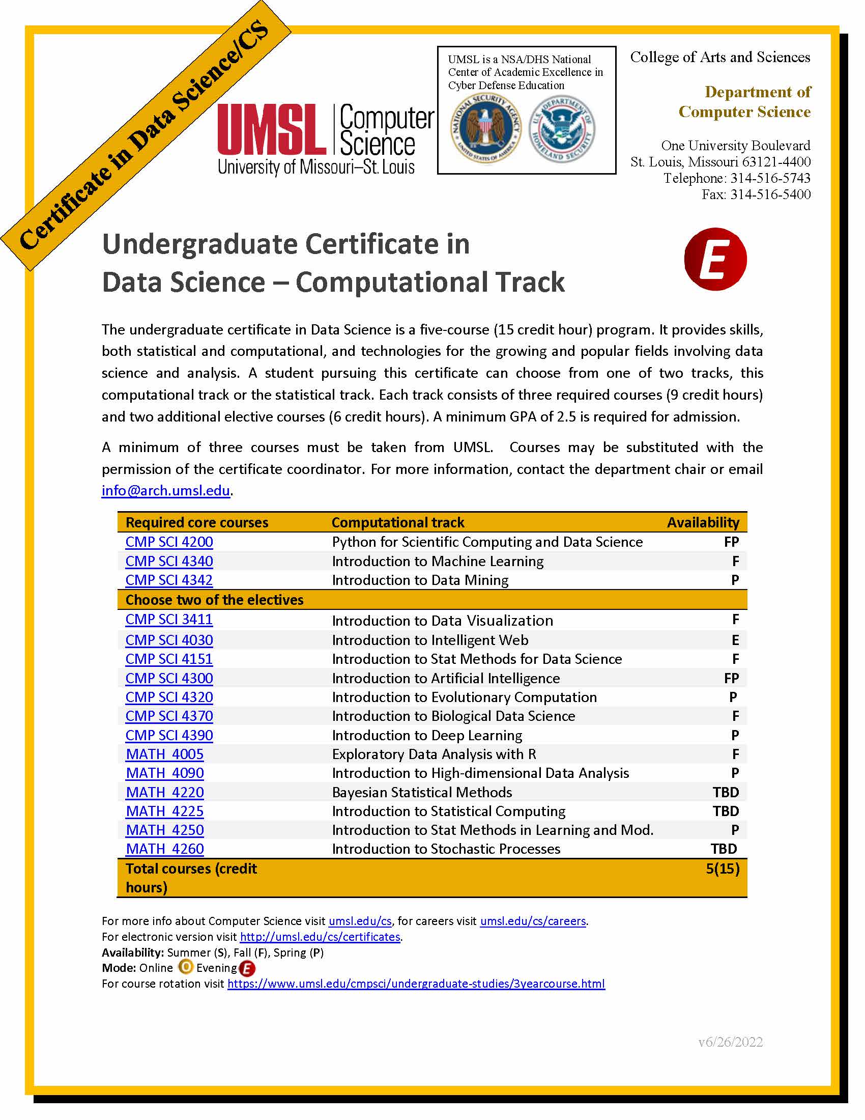 Certificate Undergraduate Data Science CS