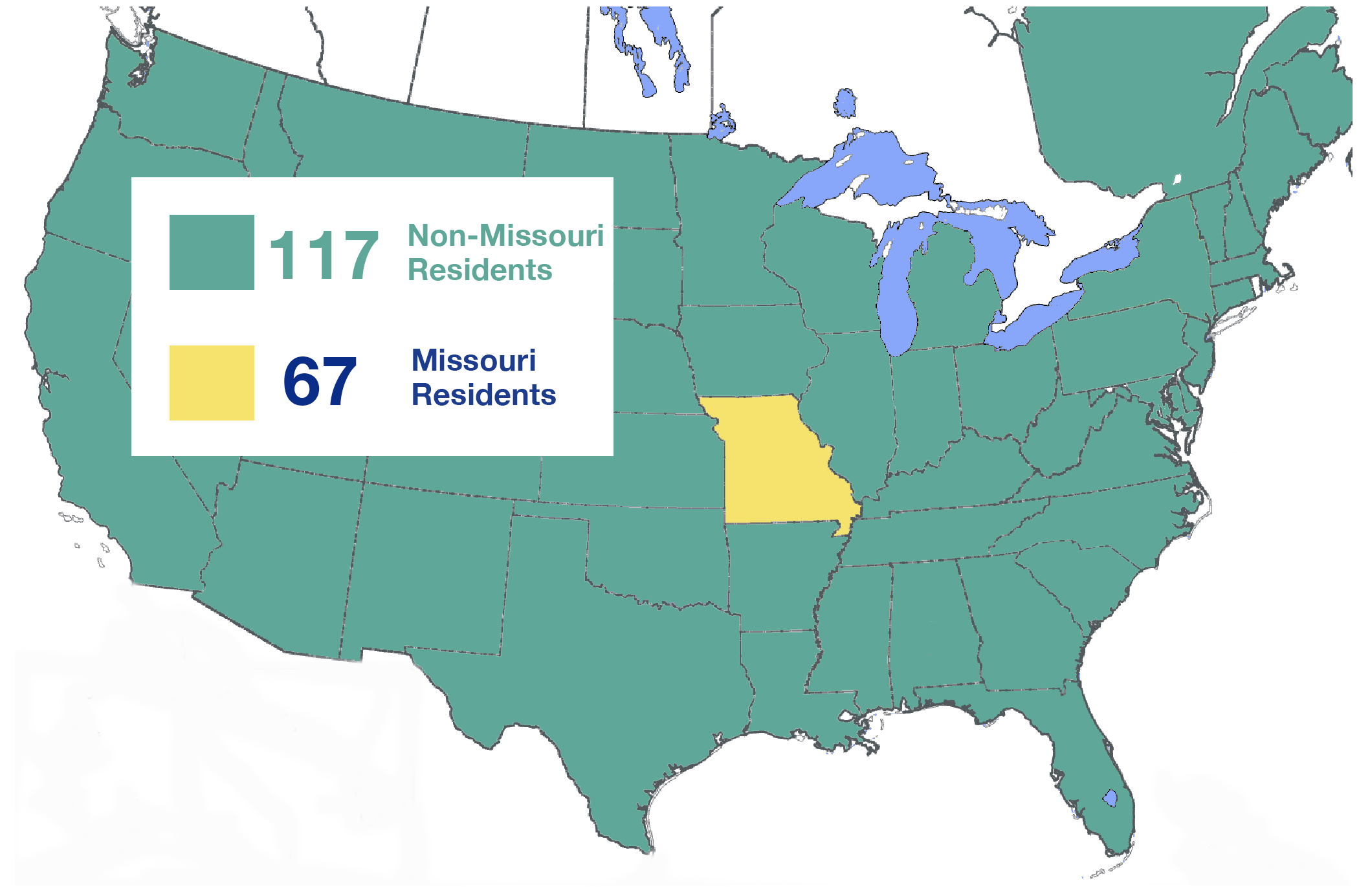 We have 71 Missouri residents and 110 non-Missouri residents in the whole student body