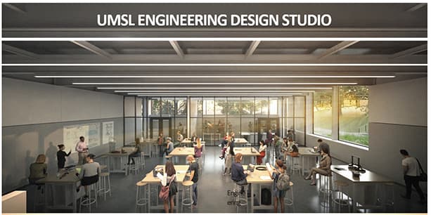 Inside rendering of the lab. A light space with lots of windows and movable tables.