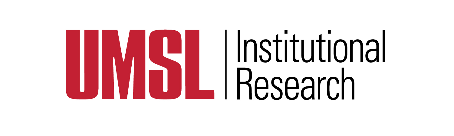 Institutional Research Logo