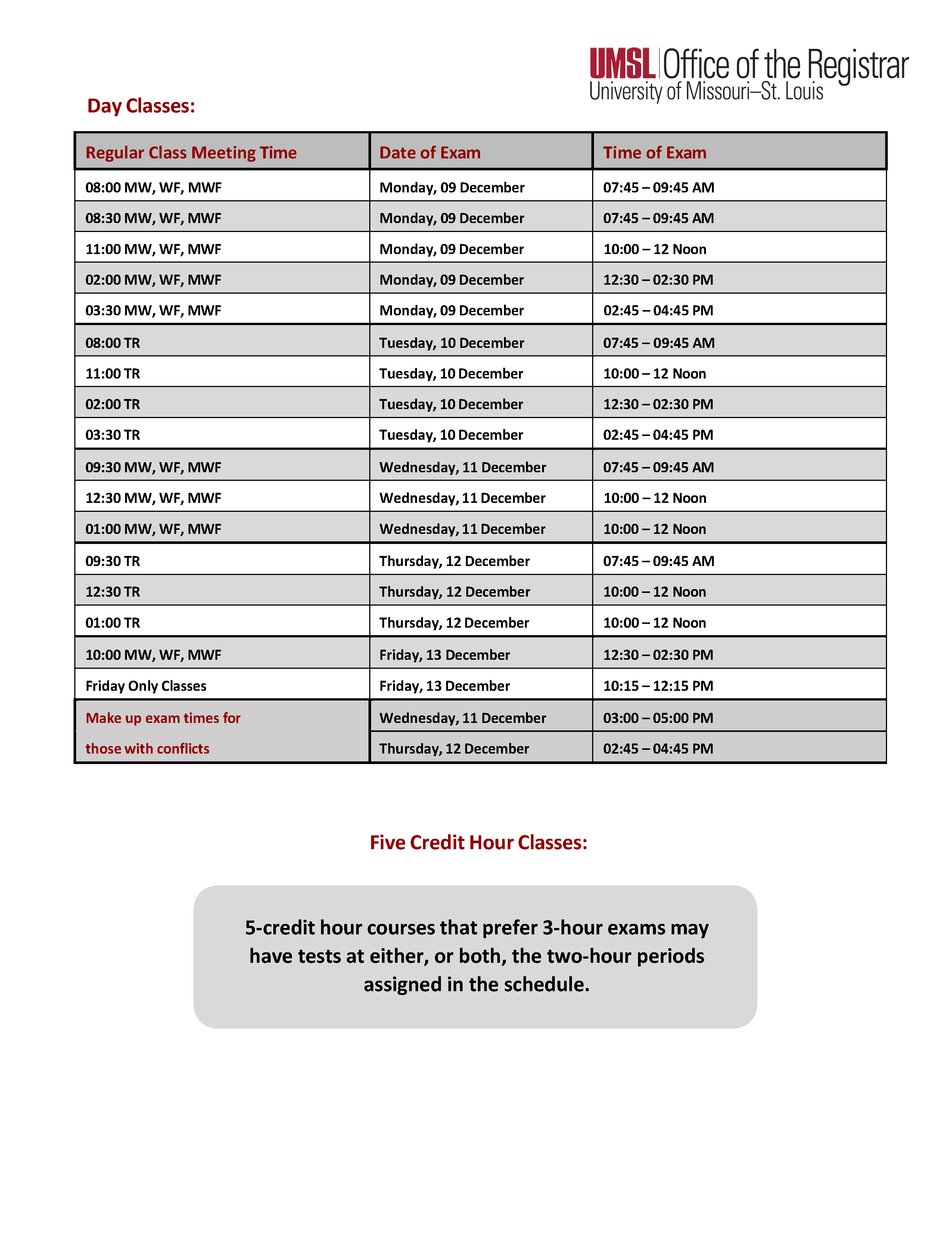 Final Exams UMSL