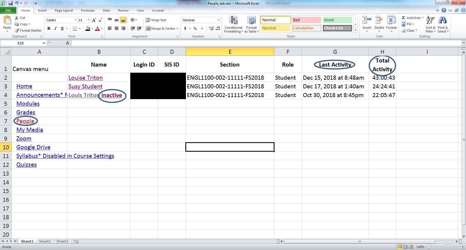 Excel spreadsheet showing the People tab within a Canvas course with columns for name, section, role, last activity, and total activity with the last activity and total activity columns circled.