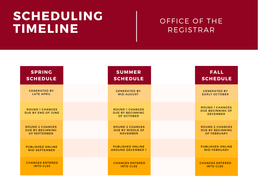 Umsl Academic Calendar 2024 Becka Carmita