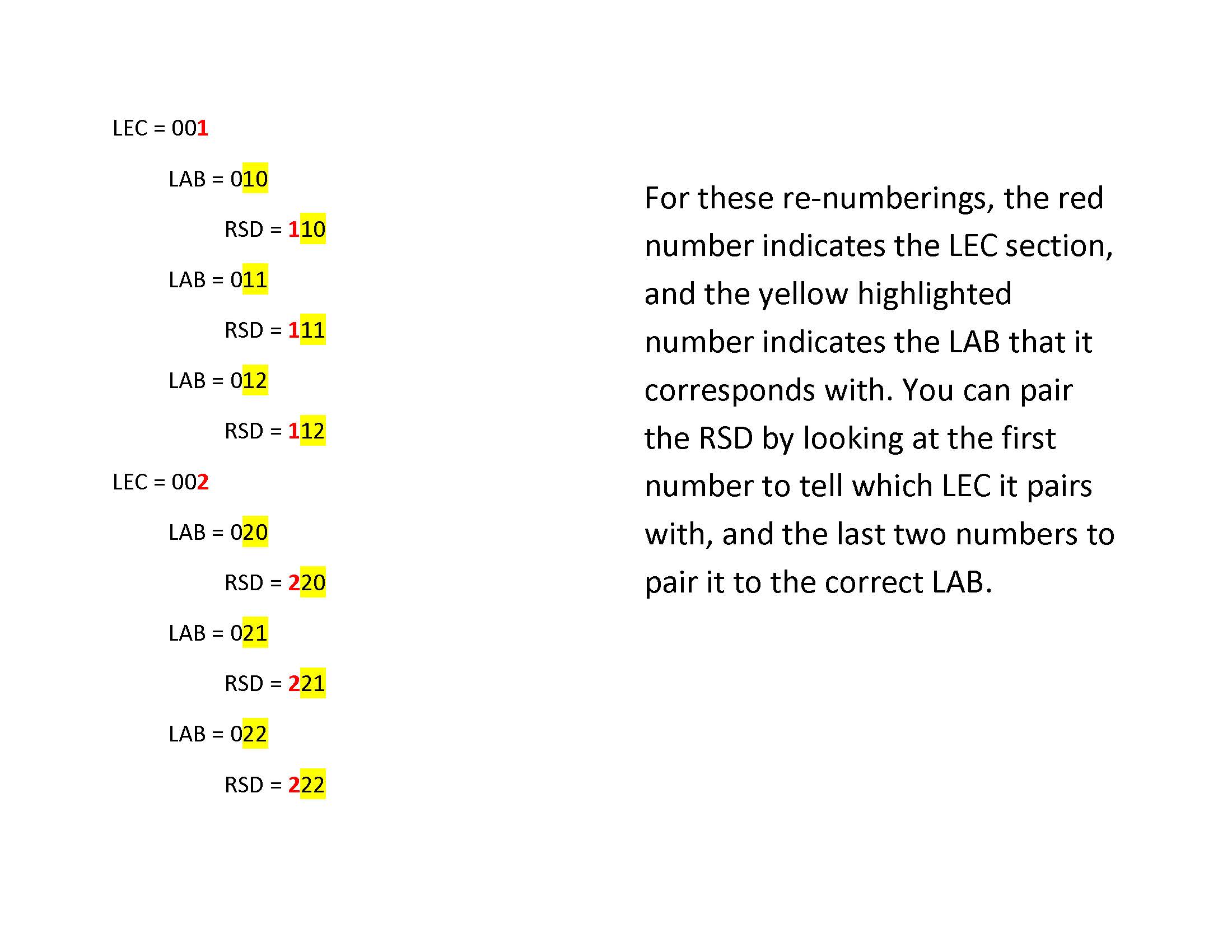 three-component-section-numbering.jpg