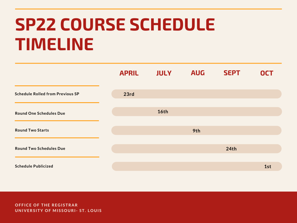 Scheduling Calendars Important Dates Umsl