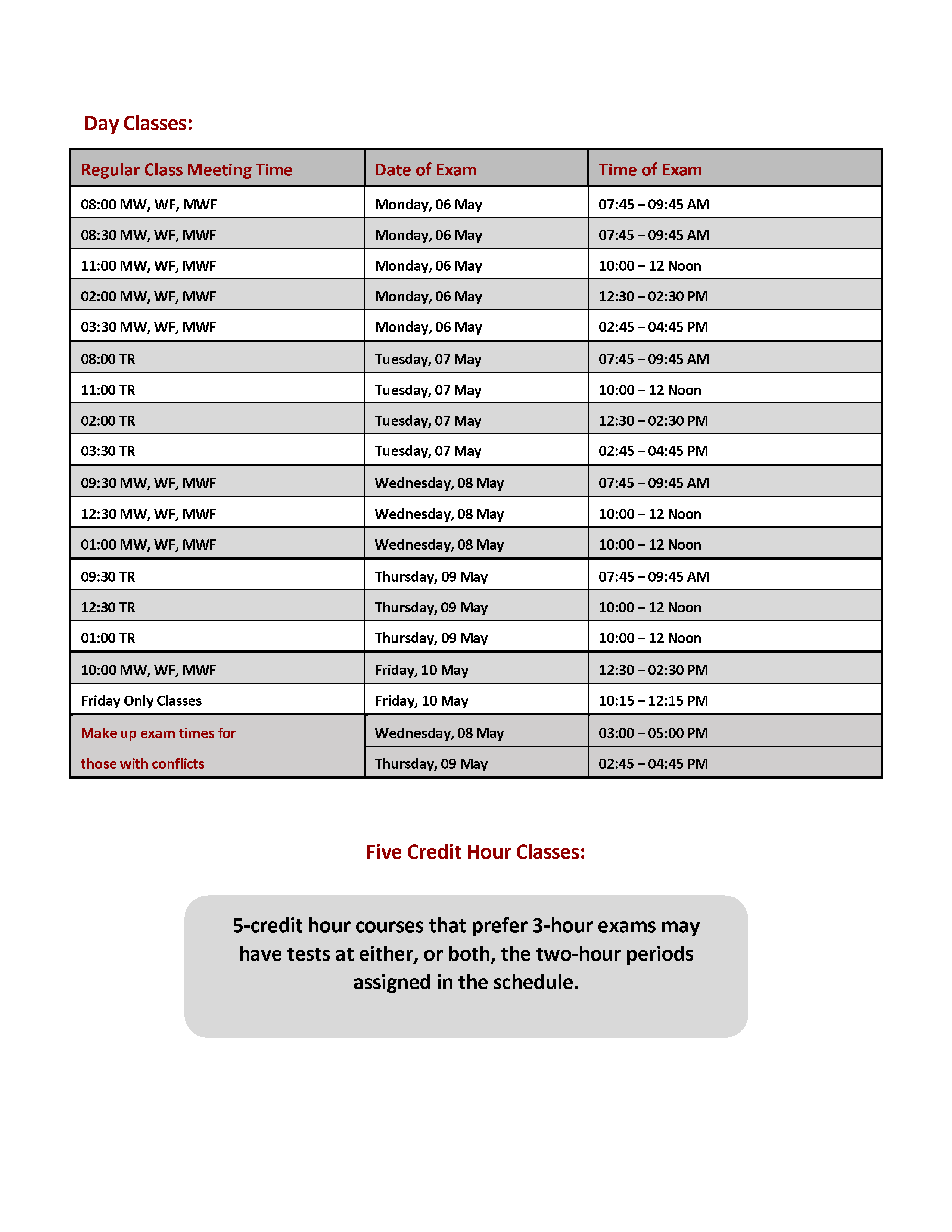 Ulm Spring 2025 Final Exam Schedule