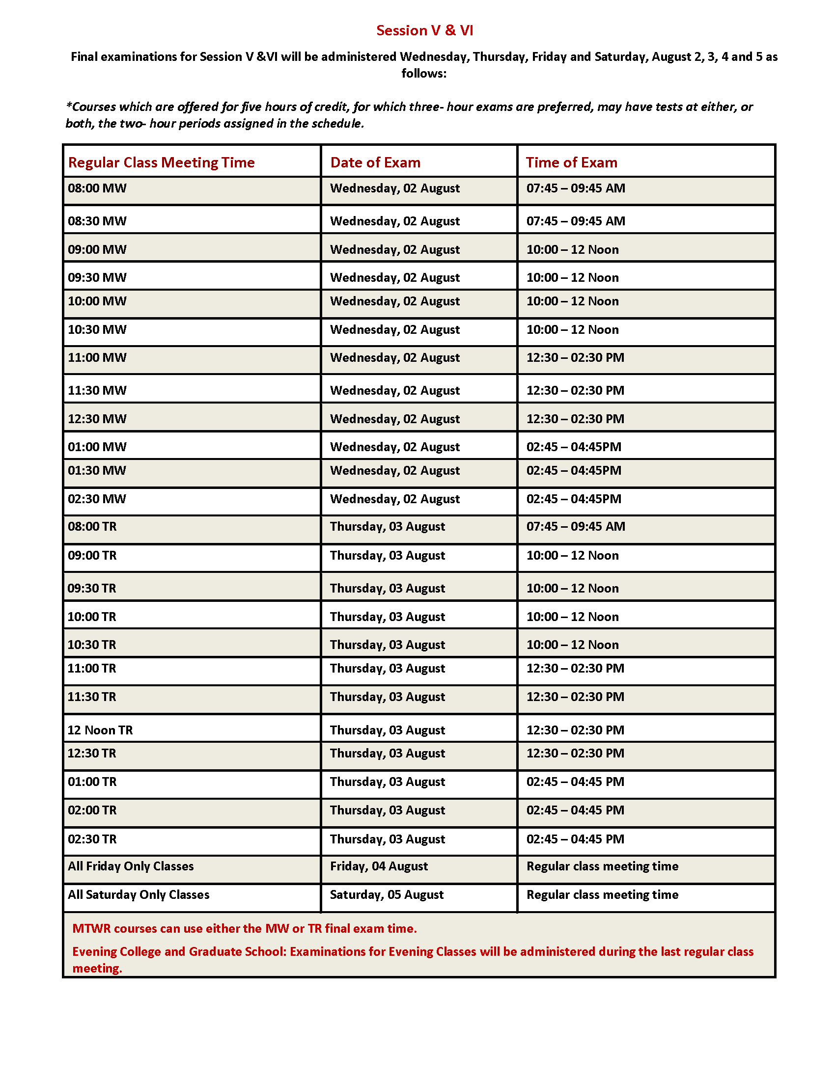 Final Exams UMSL