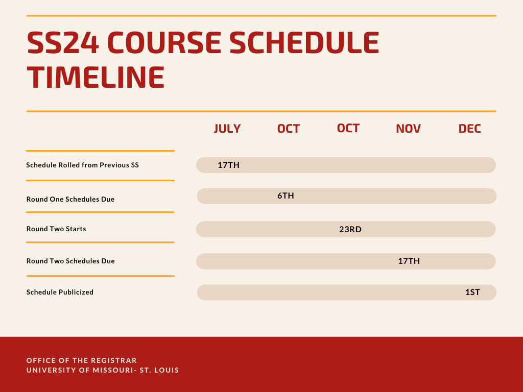 ss24-course-schedule-timeline.png