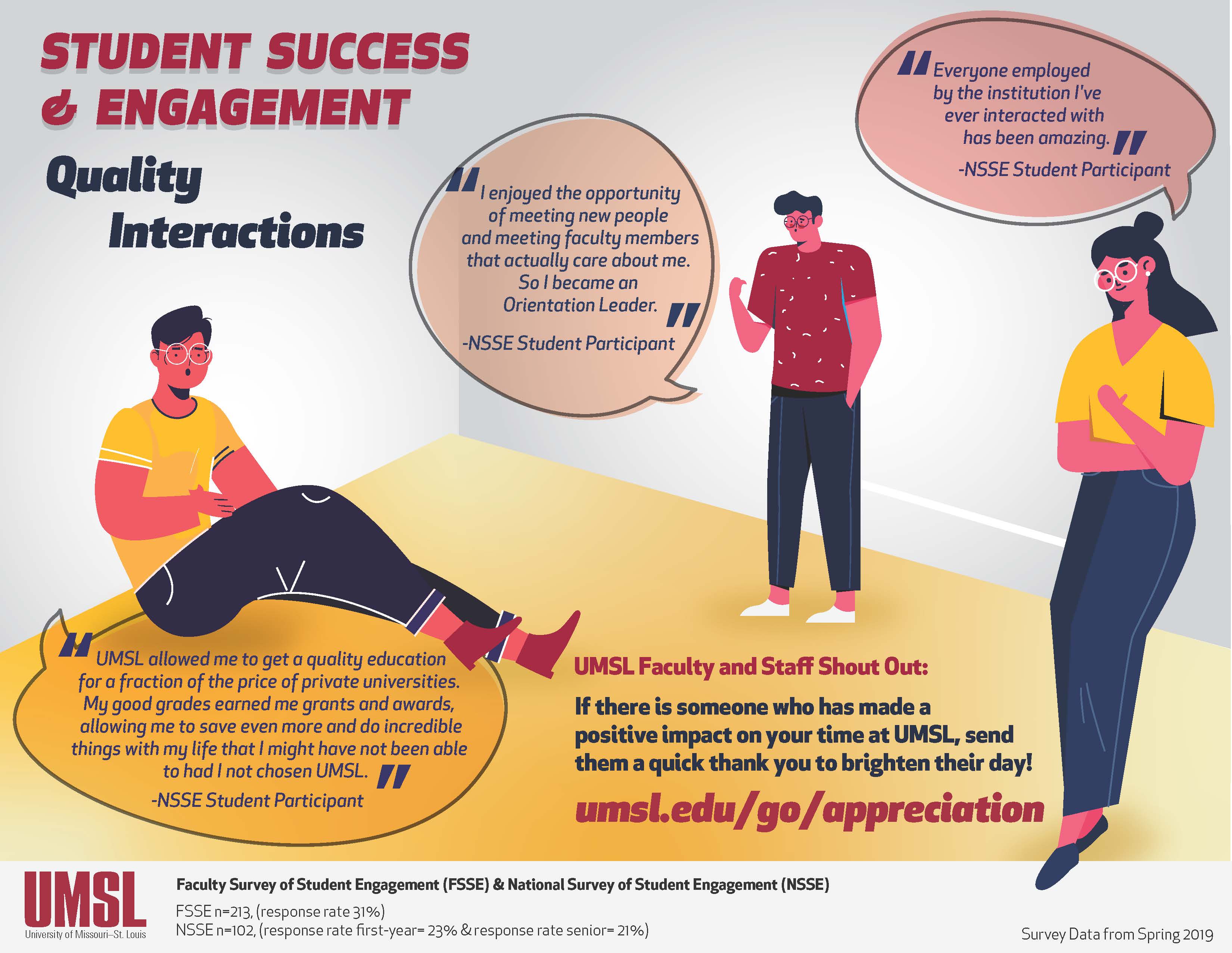 Student Success Infograph 2