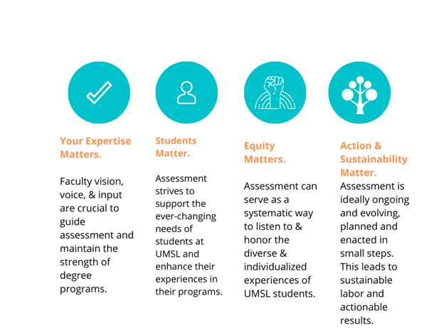 assessment-matter.png