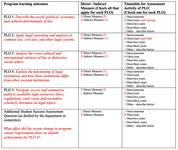 set-of-plos.png