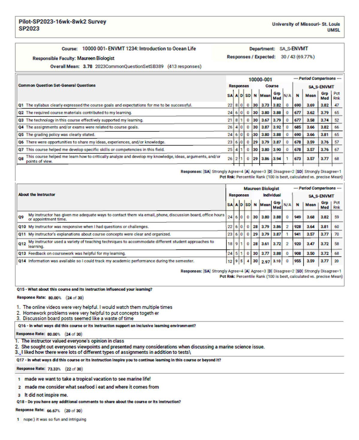 a screenshot of the student feedback survey report. 