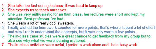 1 (red) She talks too fast during lectures; it was hard to keep up, 2 (red) She expects us to teach ourselves 3 (green) She was very enthusiastic for an 8am class, her lectures were short and kept my attention. Best professor I’ve had.  4 (crossed out text) She wears a lot of really cool sweaters. 5 (blue) I really wished the homework counted for more points, that’s where I spent a lot of effort and saw I really understood the concepts, but it was only worth a few points.  6 (green) The in-class case studies were a great chance to get feedback from my group but to also see why what we were learning mattered.  7 (red) The in-class activities were awful, I prefer to work alone and I hate busy work.