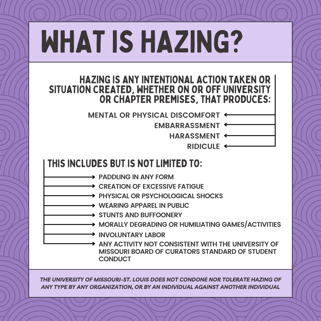hazing-definition.png