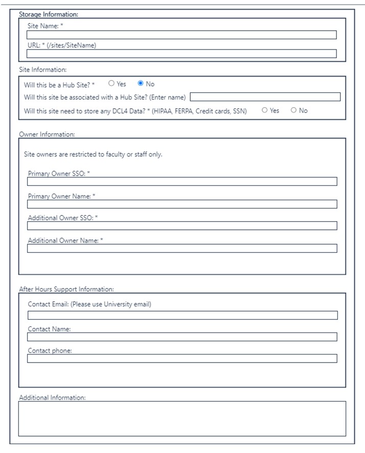 site storage information