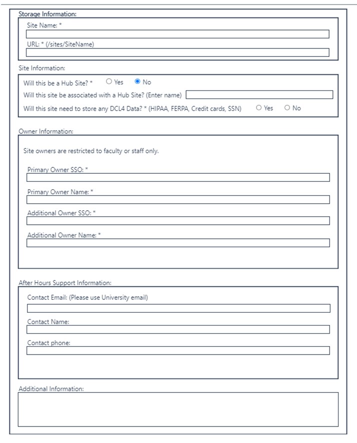 site storage information