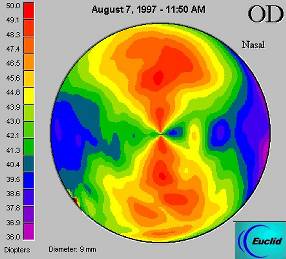 topography1.jpg (15900 bytes)