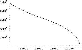 [Graphics:../HTMLFiles/index_105.gif]