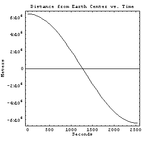 [Graphics:../HTMLFiles/index_145.gif]