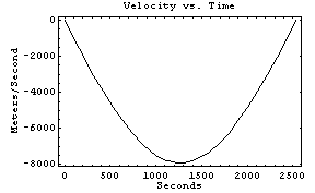 [Graphics:../HTMLFiles/index_151.gif]