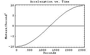 [Graphics:../HTMLFiles/index_157.gif]