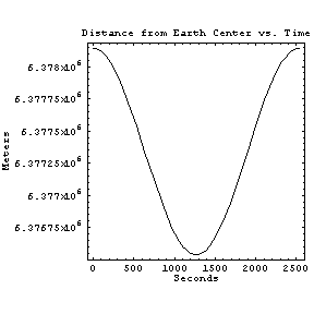 [Graphics:../HTMLFiles/index_179.gif]