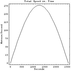 [Graphics:../HTMLFiles/index_191.gif]