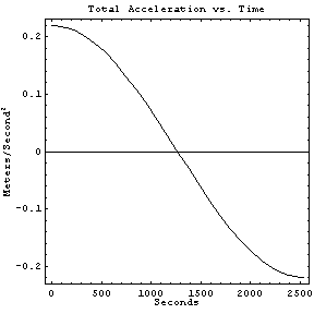 [Graphics:../HTMLFiles/index_204.gif]