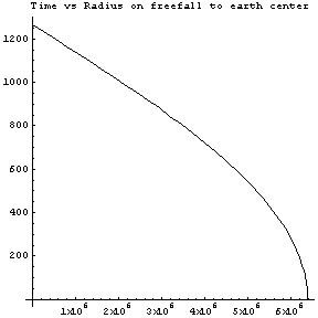 [Graphics:../HTMLFiles/index_212.gif]