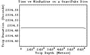[Graphics:../HTMLFiles/index_215.gif]